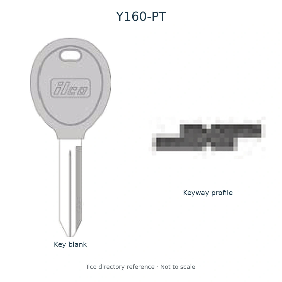Ilco directory reference Y160-PT — full key blank and keyway profile; not to scale