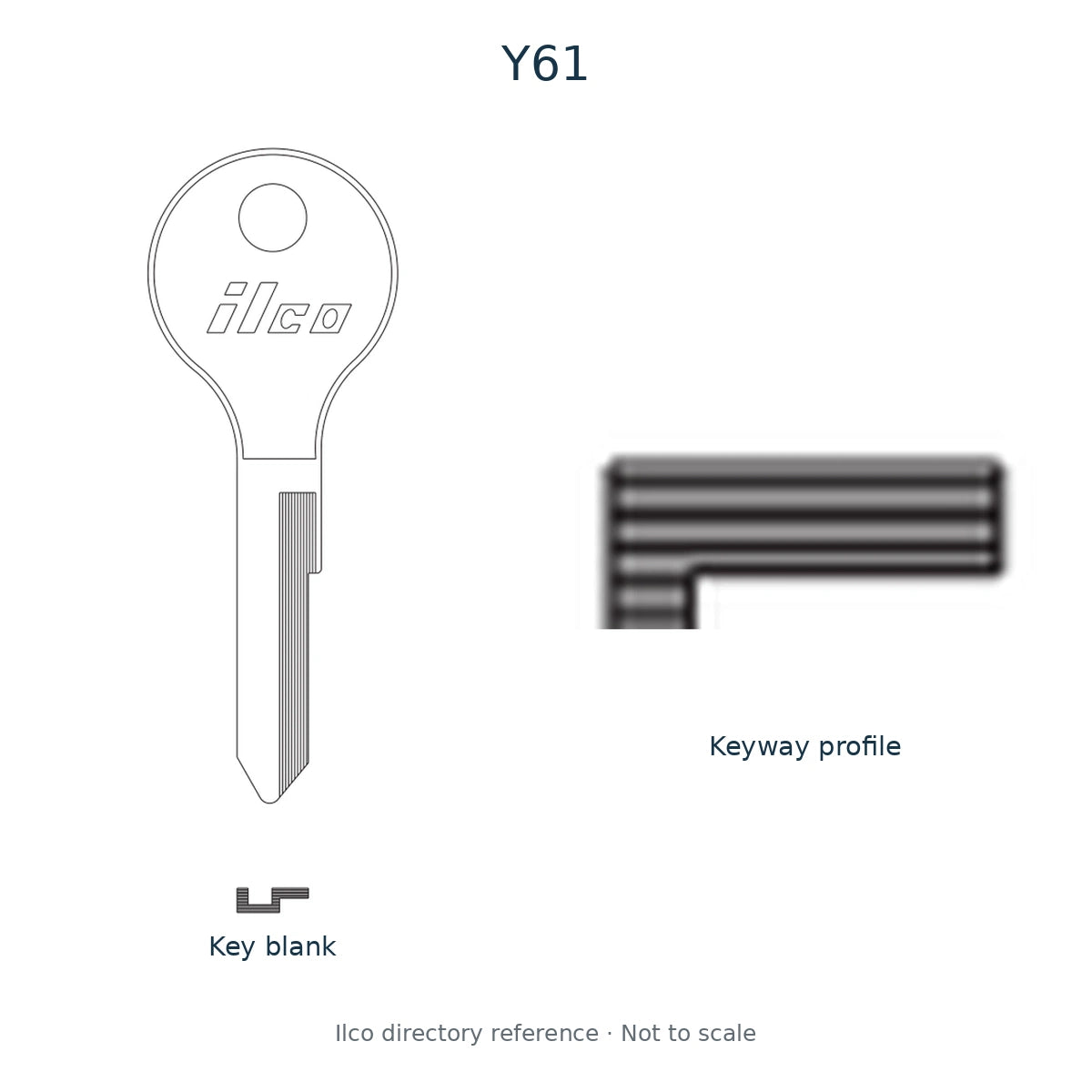 Ilco directory reference Y61 — key blank and keyway profile; not to scale