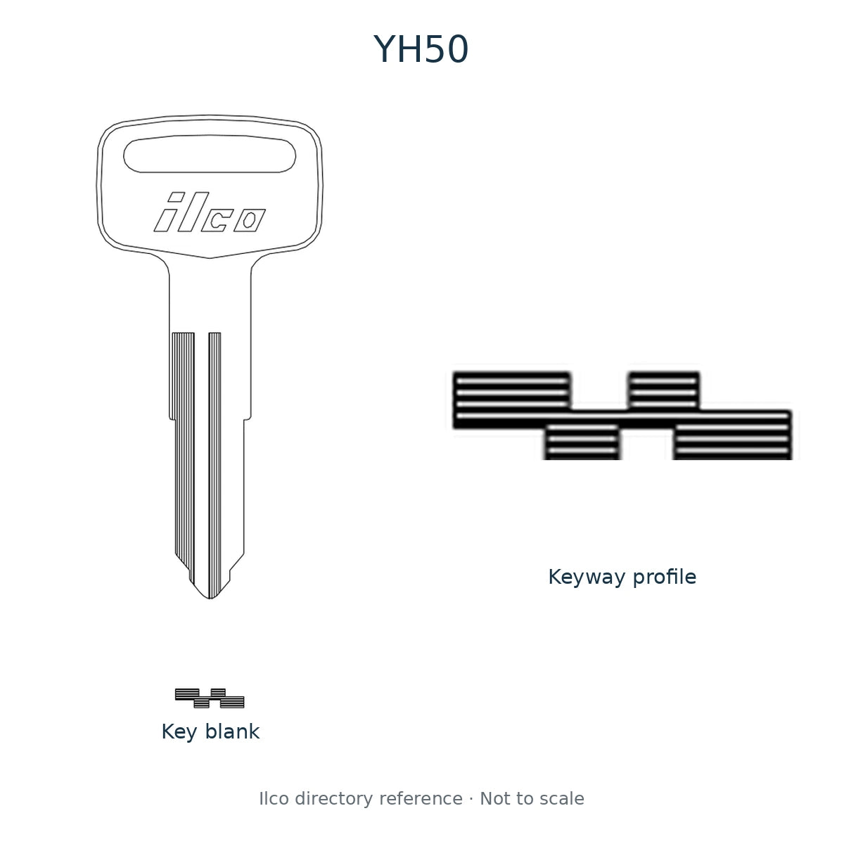 Ilco directory reference YH50 — key blank and keyway profile; not to scale