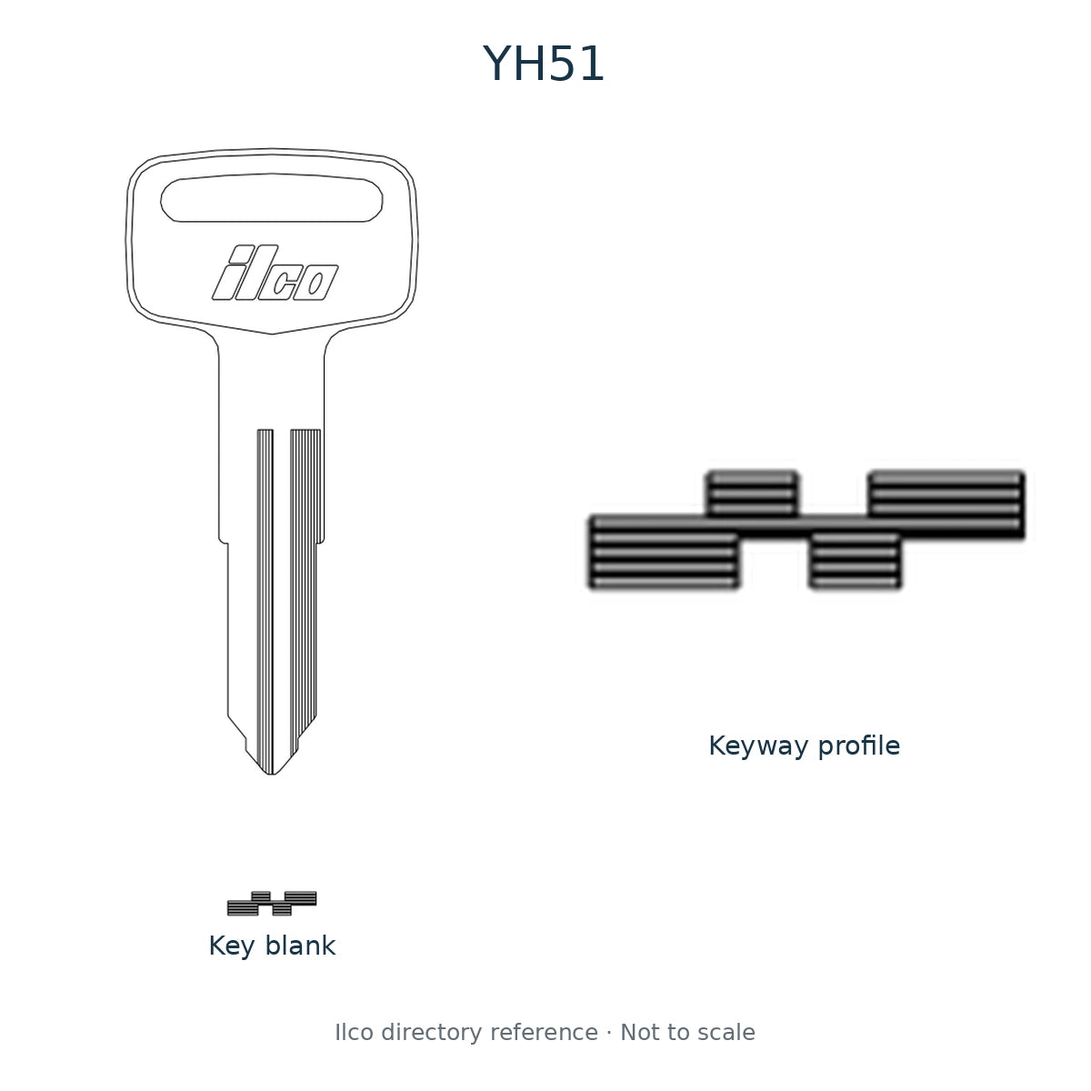 Ilco directory reference YH51 — key blank and keyway profile; not to scale
