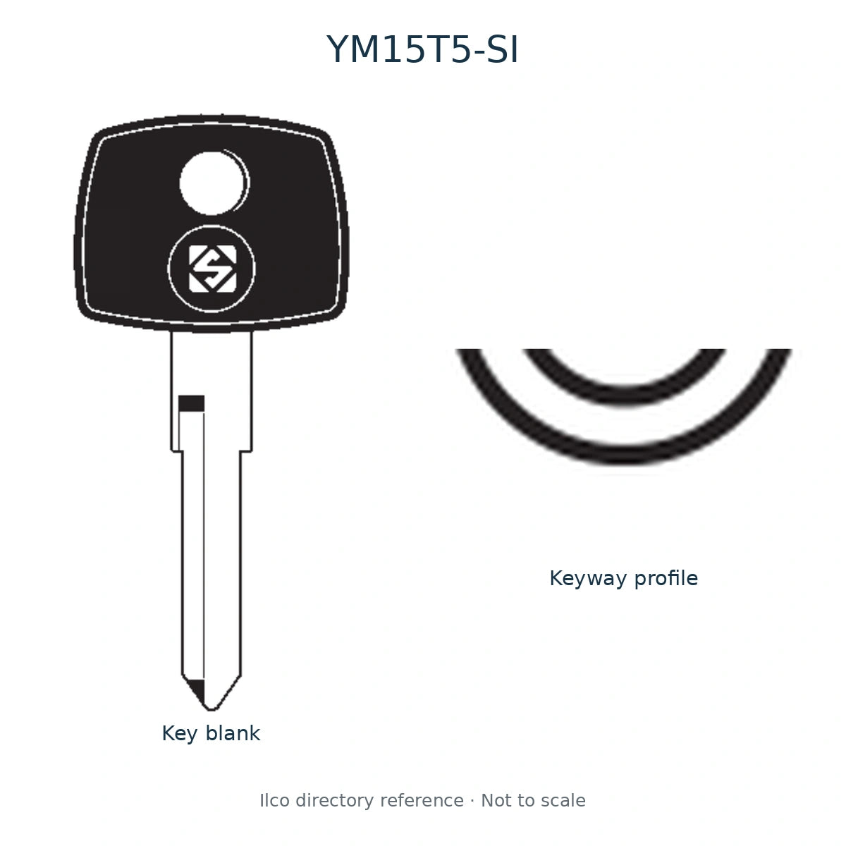 Ilco directory reference YM15T5-SI — full key blank and keyway profile; not to scale