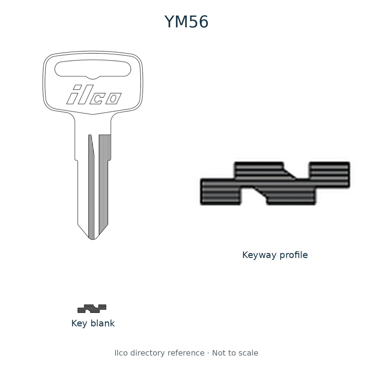 Ilco directory reference YM56 — key blank and keyway profile; not to scale