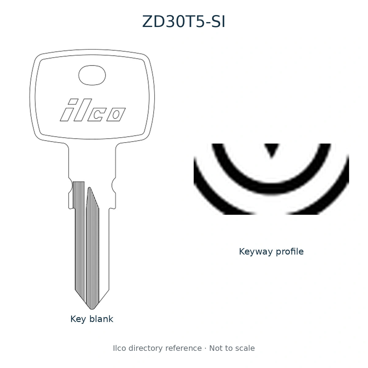 Ilco directory reference ZD30T5-SI — full key blank and keyway profile; not to scale