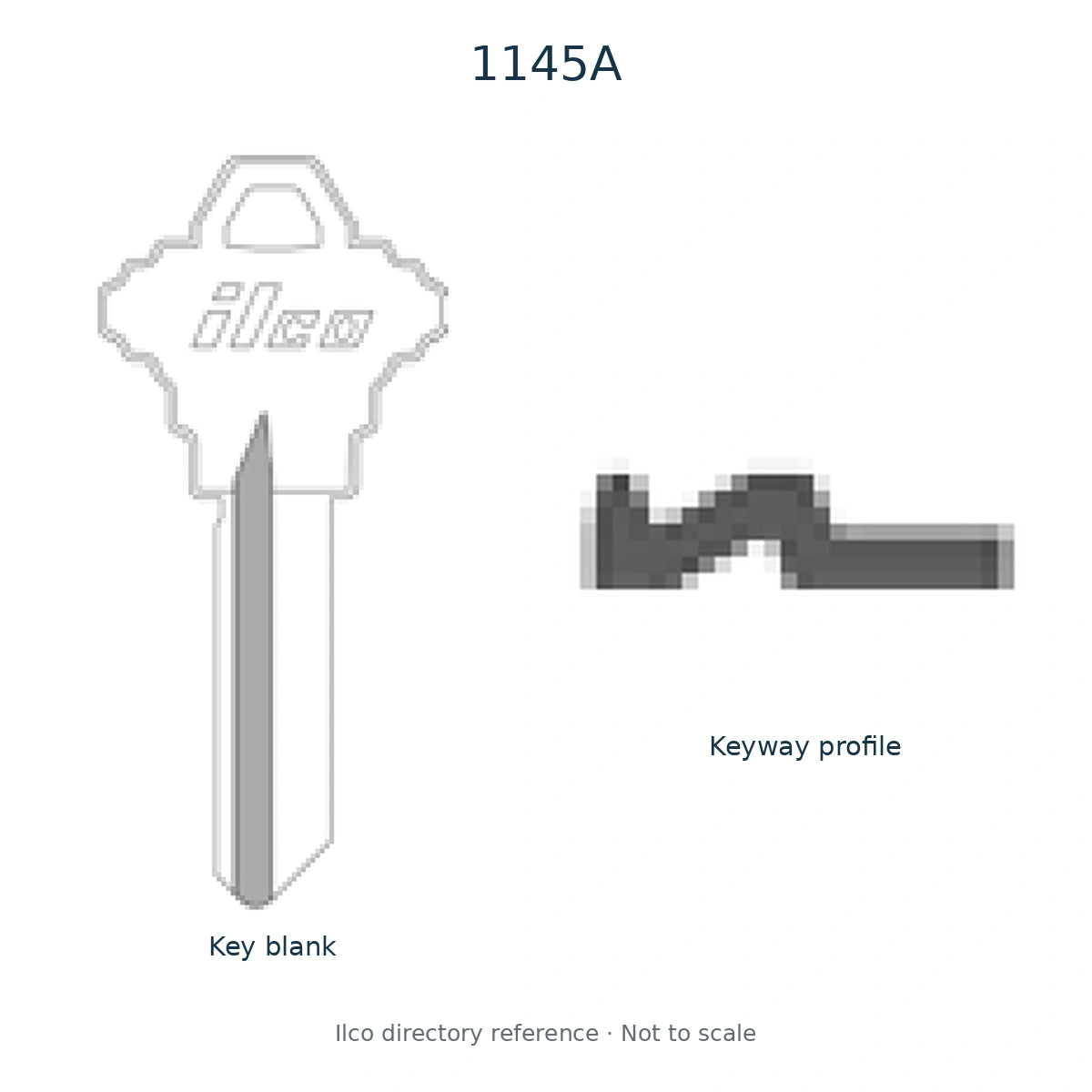 Ilco directory reference 1145A — key blank illustration and keyway profile; not to scale