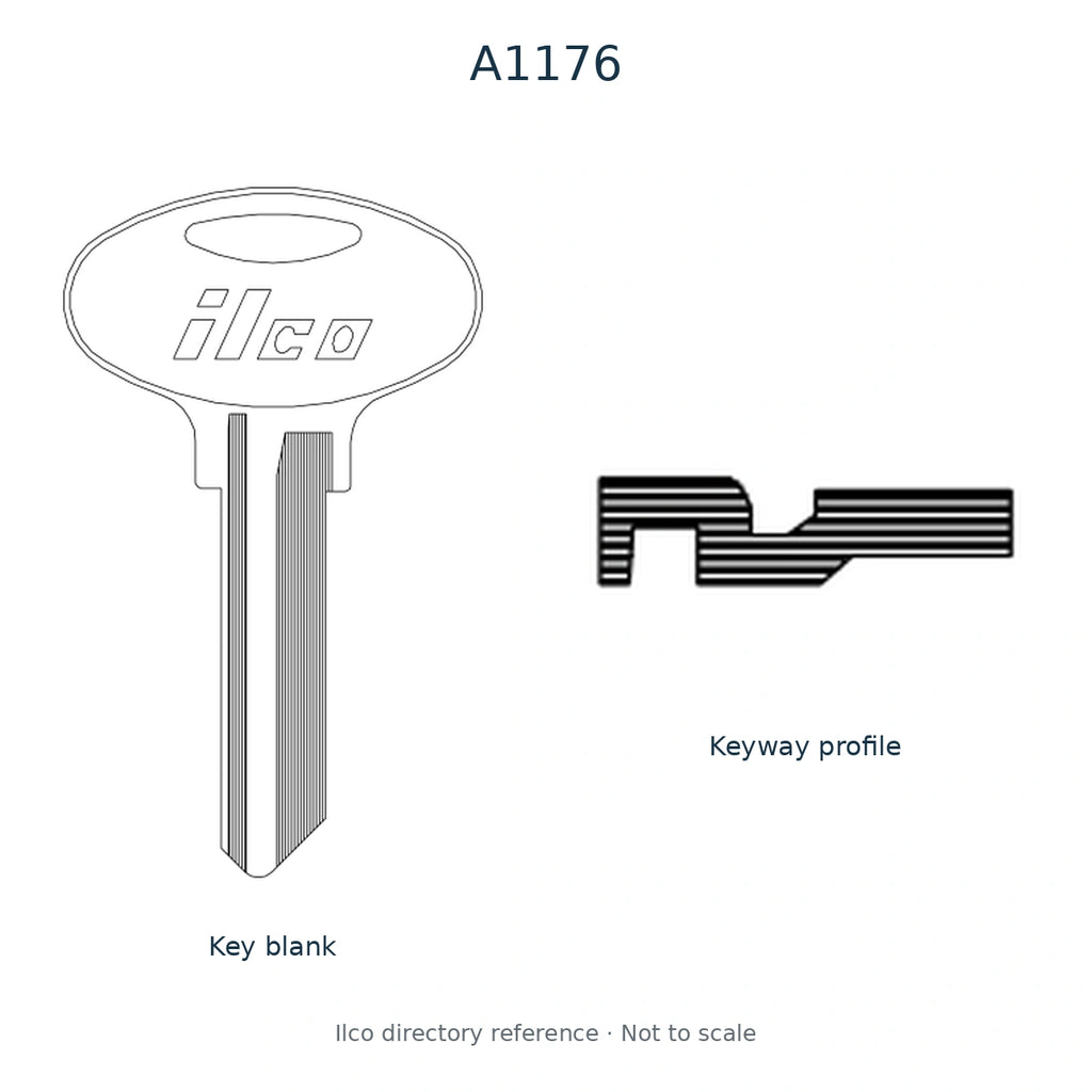 Ilco directory reference A1176 — key blank illustration and keyway profile; not to scale