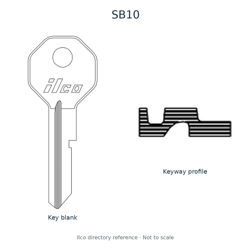 Ilco directory reference SB10 — key blank illustration and keyway profile; not to scale