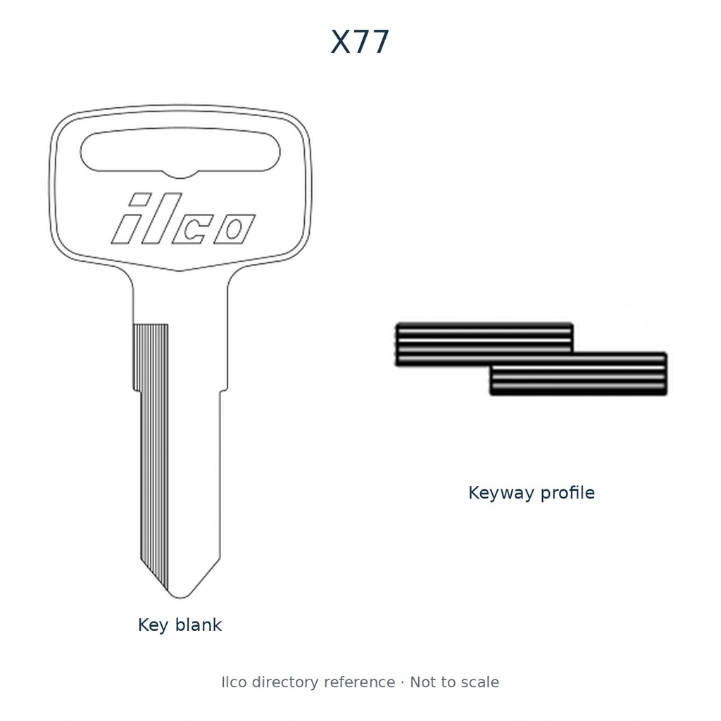 Ilco directory reference X77 — key blank illustration and keyway profile; not to scale